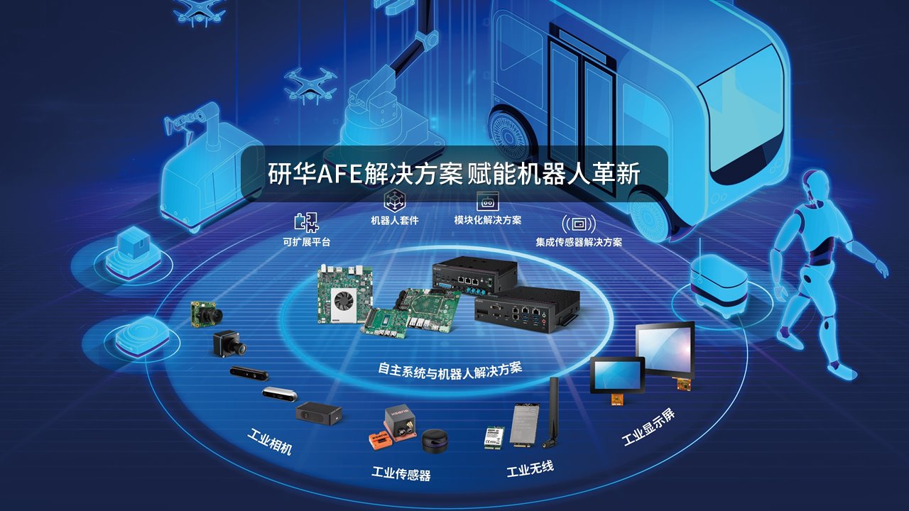 研华AFE方案 赋能机器人革新